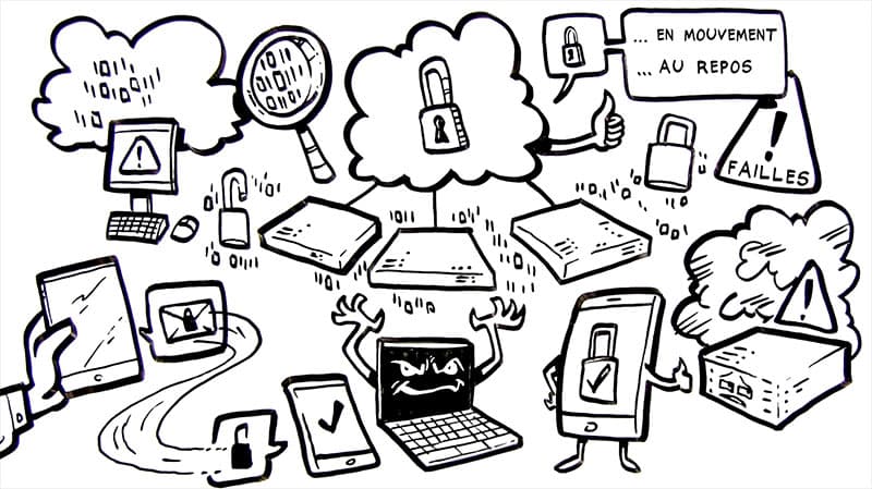 Symphony : une énorme levée de fonds (165 M$) qui intéresse Sophia