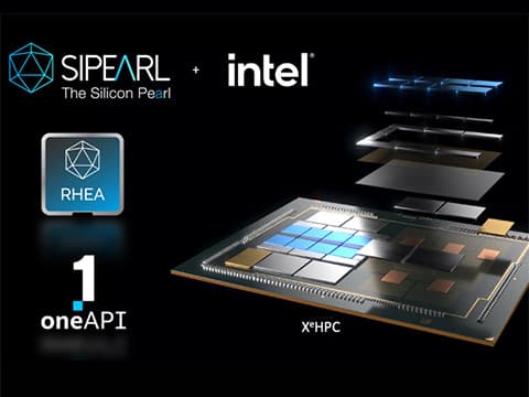 SiPearl (Sophia), partenaire d'Intel pour le supercalculateur européen