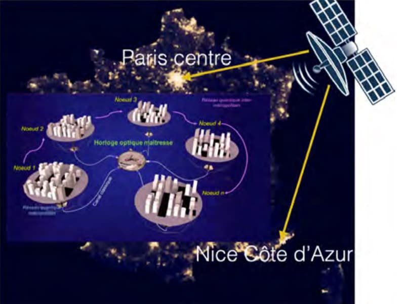 Technologies de rupture : UCA à fond dans la French Tech du quantique