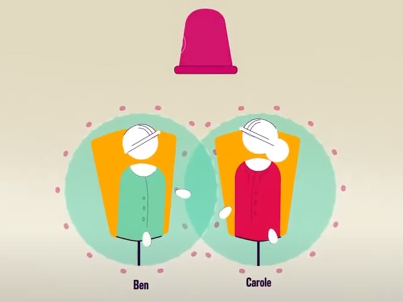 Distanciation sociale : les "Security Bublle Covid-19" d'Insight SiP