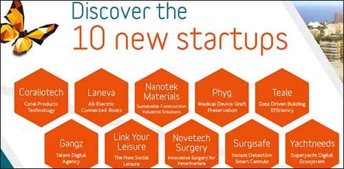 MonacoTech : les dix nouvelles start-ups sélectionnées