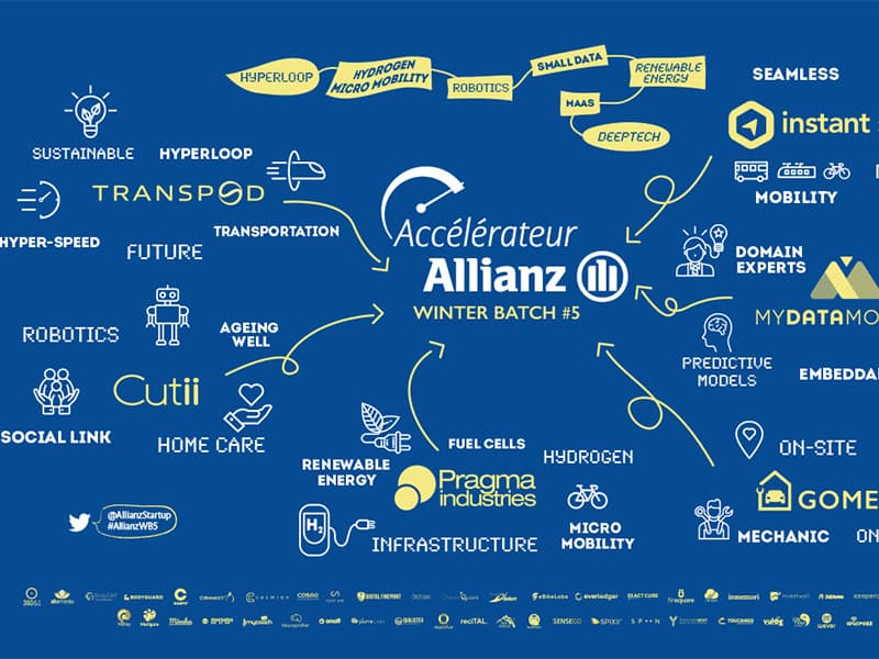 Nice : découvrez la première promotion 2020 de l'Accélérateur Allianz
