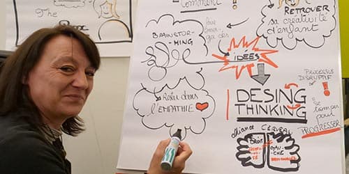 Innovation & Connaissance SKEMA : la créativité par le "design thinking" 